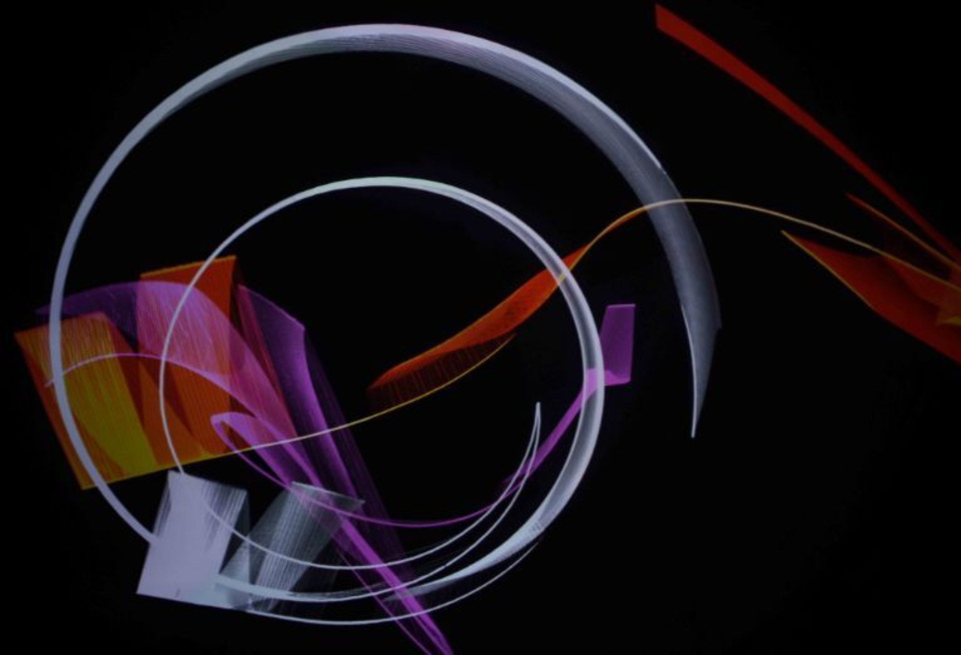 Sensitive abstraction 3